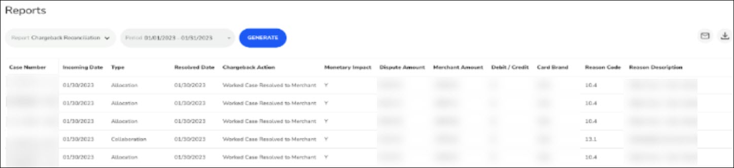 S4D_Chargeback_Reconciliation_Reporting_Sample_4.jpg