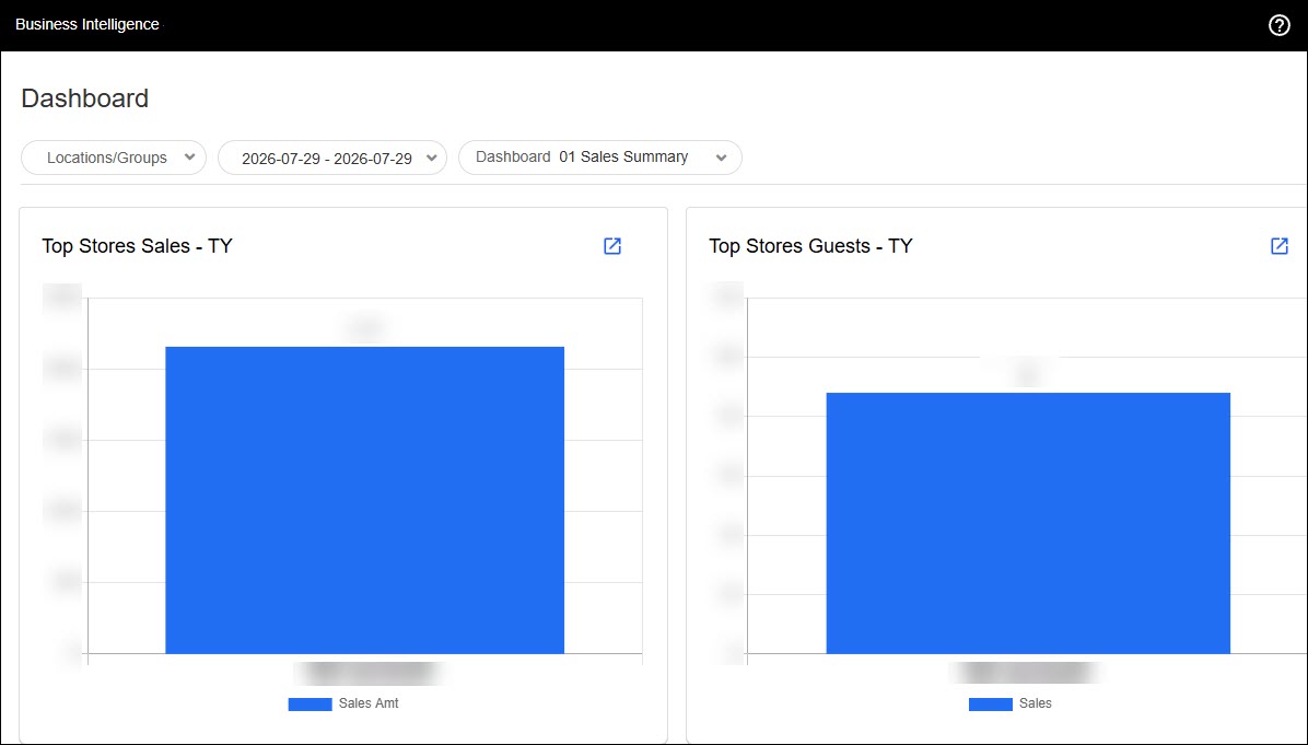 S4D_Business-Intelligence_Dashboard_2.jpg